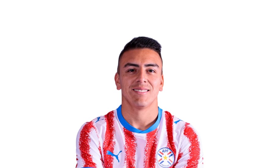 	Braian Ojeda 	